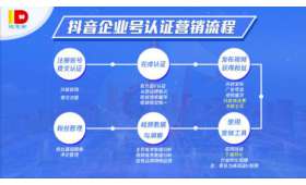 如何通过回答问题在知乎上实现赚钱? 如何通过回答问题在知乎上实现赚钱?